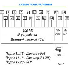 ST-4812M-POE